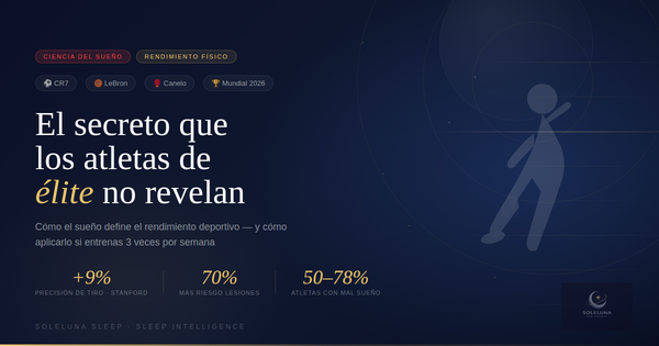 Cómo el Sueño Define el Rendimiento Deportivo, el secreto de CR7, LebronJames y Canelo y como lo puedes aplicar tú.