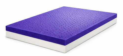 BrisaGel Mattress Topper